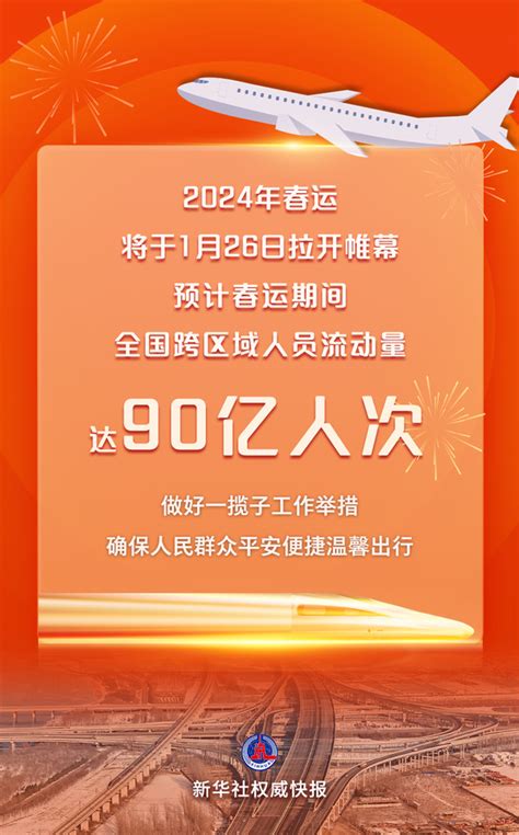 出行平安|让回家路走得畅、走得好——多部门有关负责人谈全力。